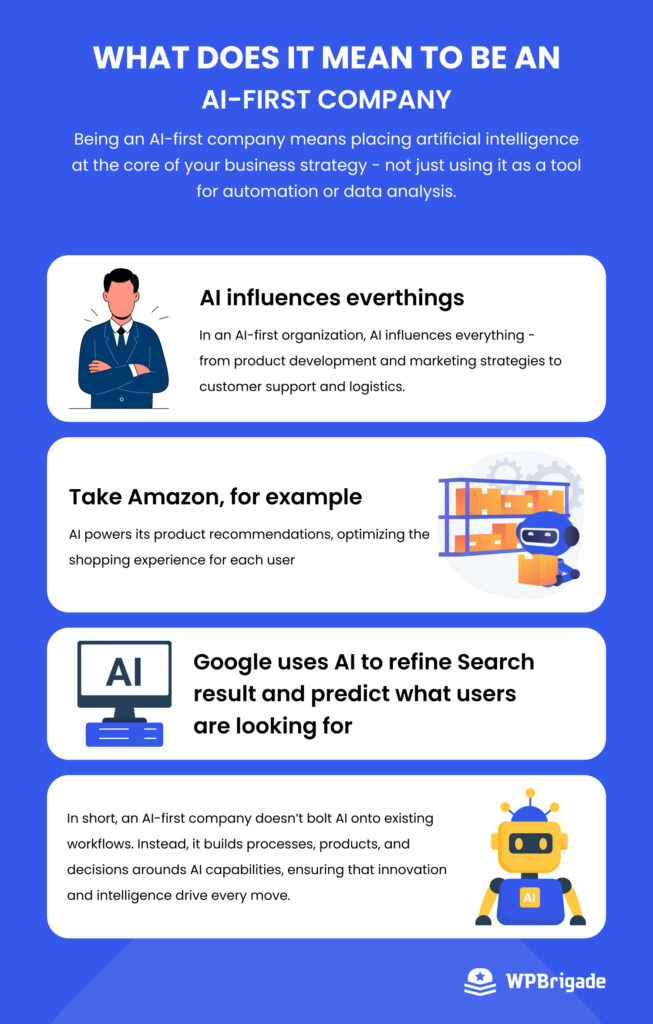  What Does It Mean to Be an AI-First Company?